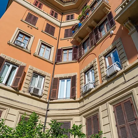 Fram San Giovanni Rom